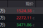 八字正缘地缘局势骤紧，国防军工热度飙升！512810周线三连阳，投资逻辑持续强化！